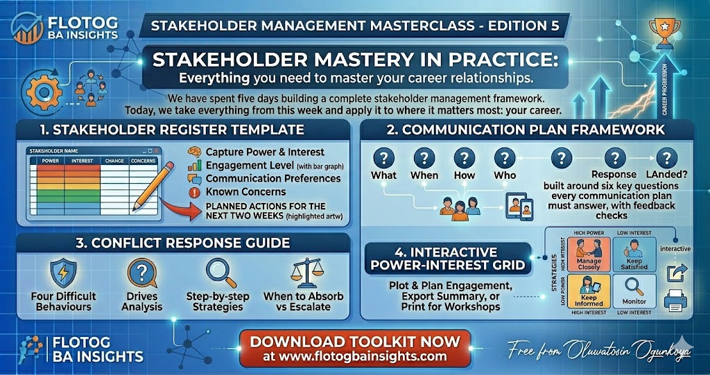 Stakeholder Mastery in Practice: Career Application, Interview Prep and Your Free Toolkit